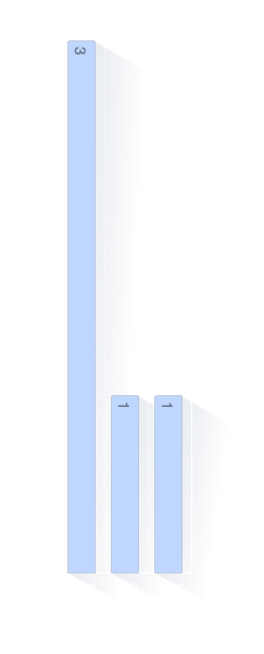 Feiten: Oogkleur